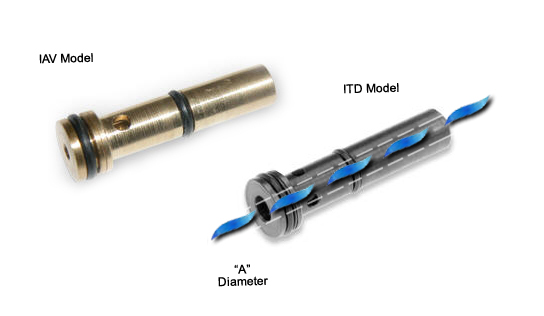 Vacuum Pump Inserts